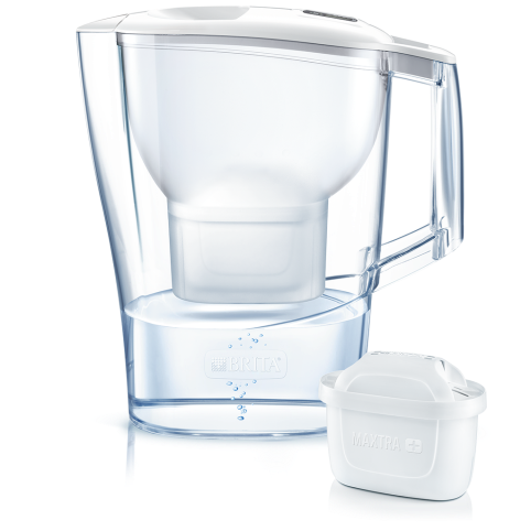 Trinkwasserladen Wasserfilter