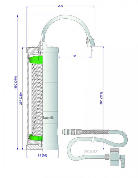 Carbonit Sanuno inox F