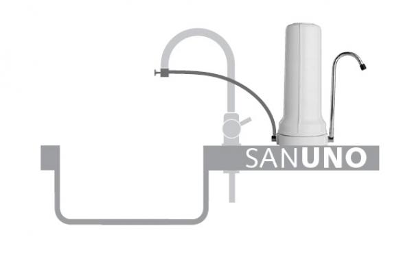 Carbonit SANUNO Comfort Wasserfilter IFP Puro