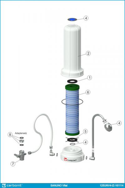 Carbonit Sanuno Vital Wasserfiltersystem