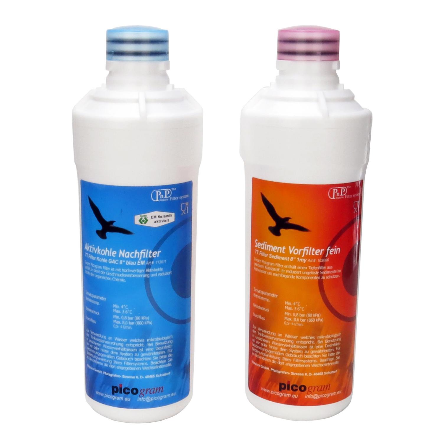 Ersatzfilterset vonTaine Typ S Quick-Change