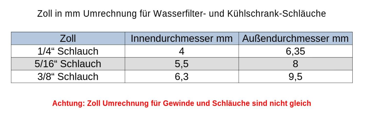 Hahnanschluss 3/4" IG - AG auf 1/4" Schlauch Kühlschrank